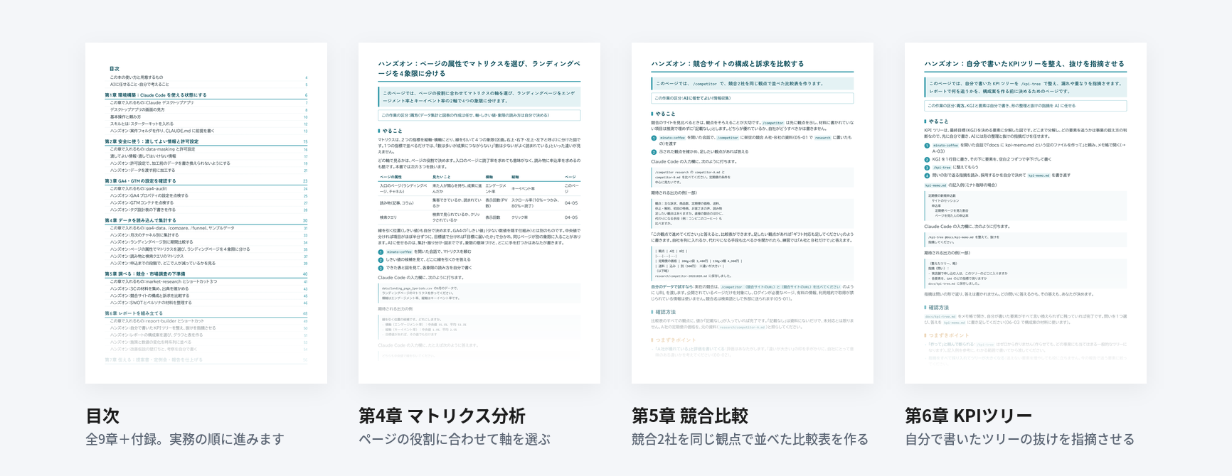 解析AIプレイブックの中面サンプル（目次、GA4の設定点検、マトリクス分析、KPIツリー）